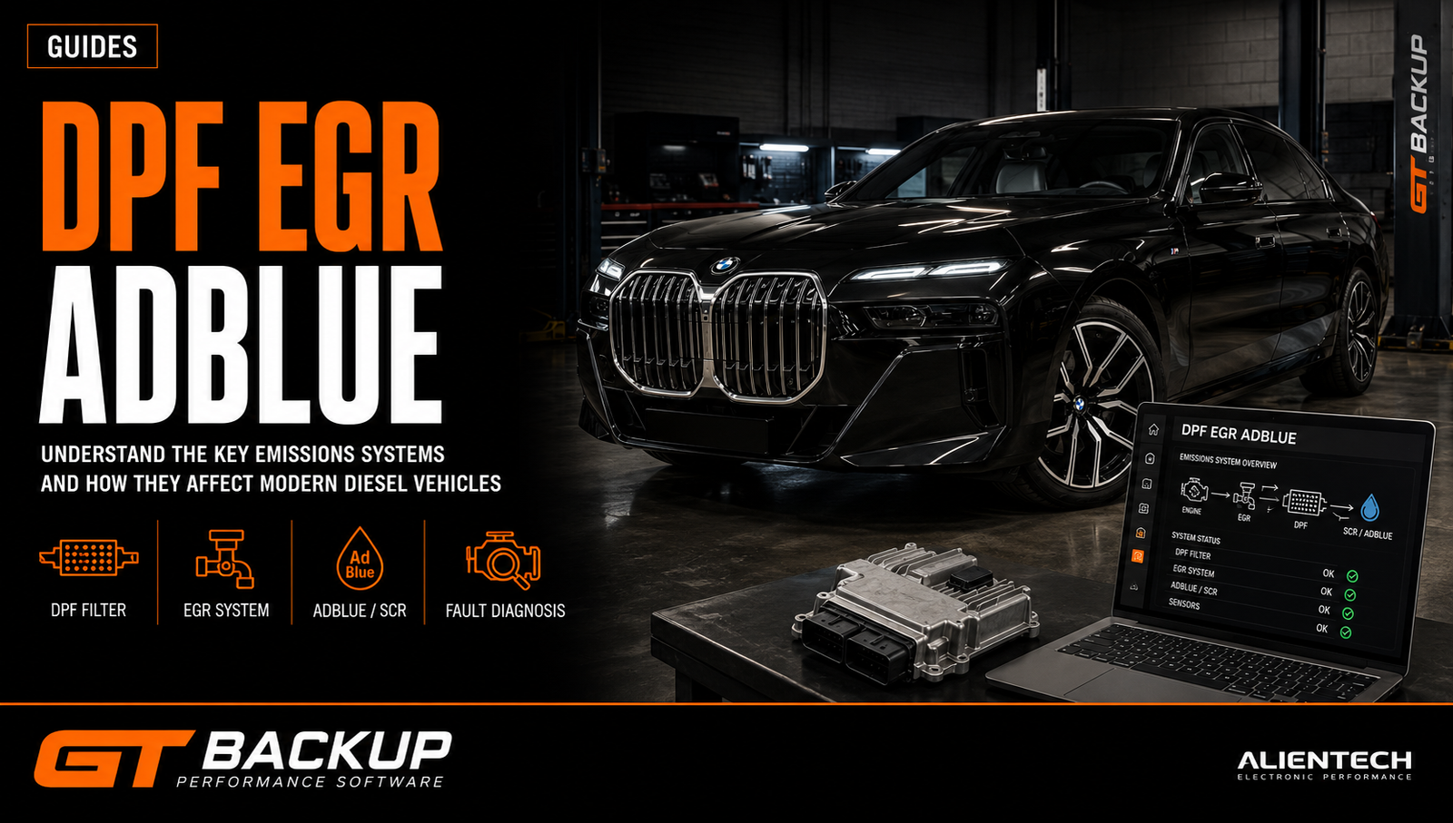 Promotional hero: a black BMW in a workshop with bold orange text 'DPF EGR ADBLUE' and a laptop showing emissions diagnostic software beside a calibration module.