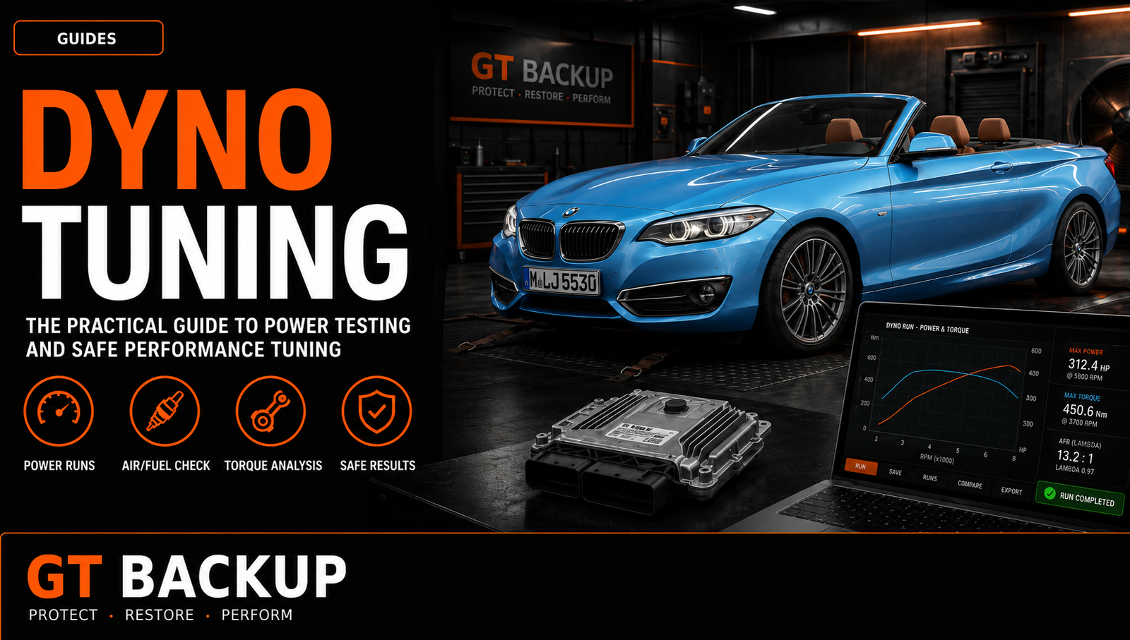 Dyno tuning for ECU calibration testing and performance validation