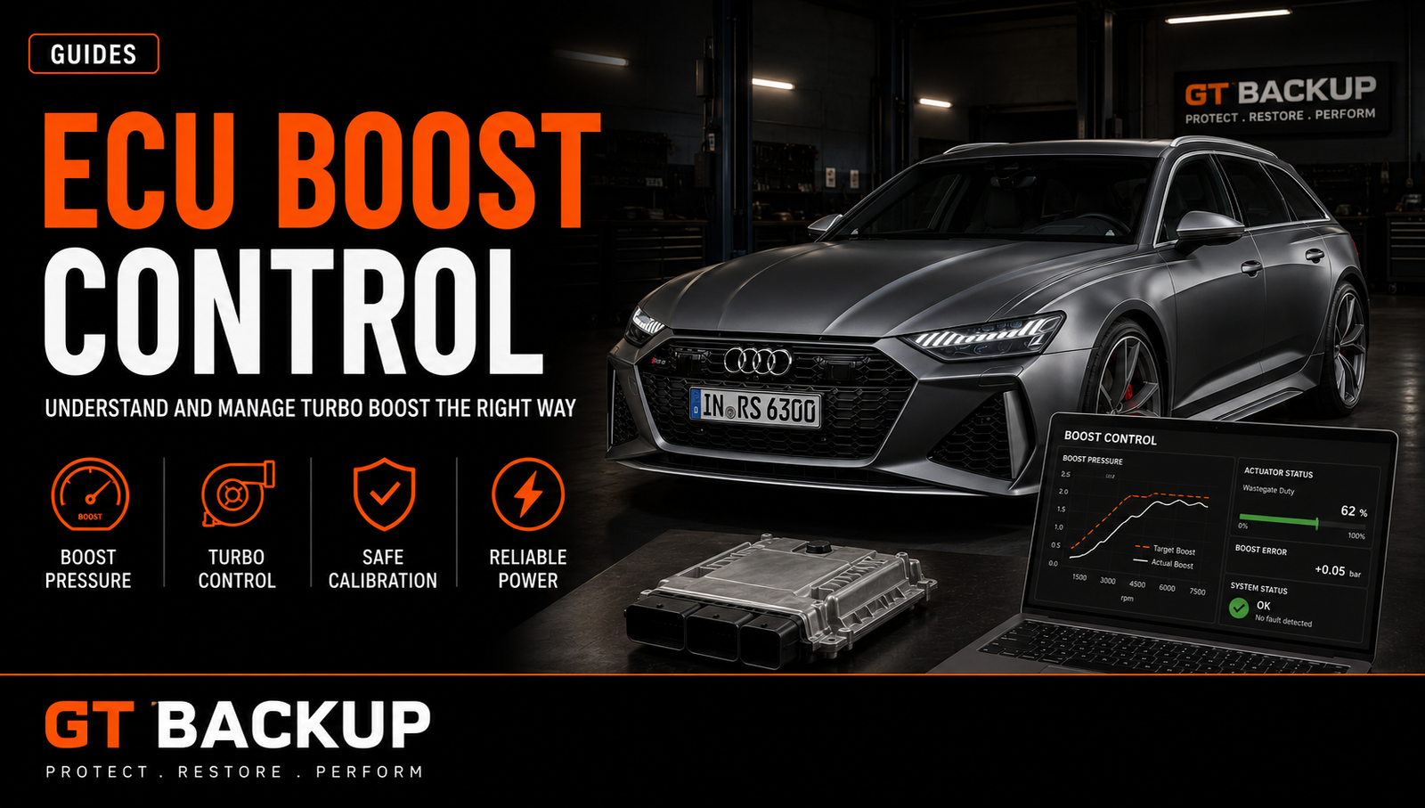 ECU boost control maps for turbo pressure and wastegate calibration