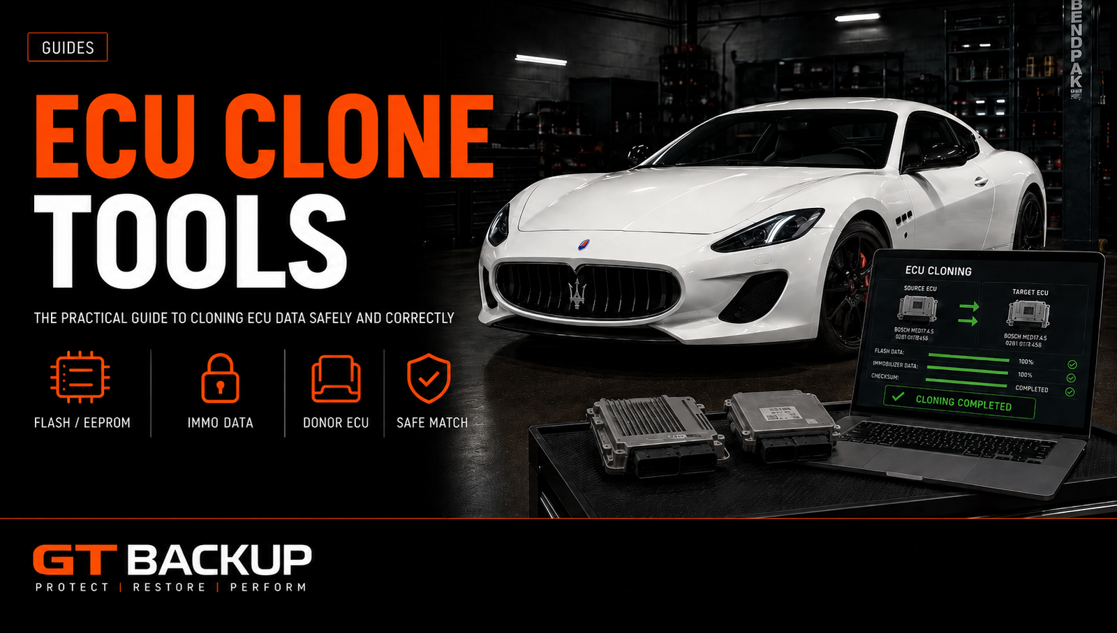 Promotional banner for ECU cloning tools: white sports car in a workshop with a laptop showing cloning progress and orange text 'ECU CLONE TOOLS' in the background.