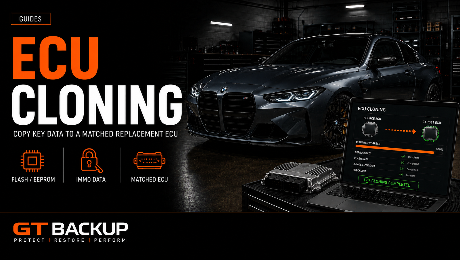 ECU cloning for transferring data to a compatible replacement control unit