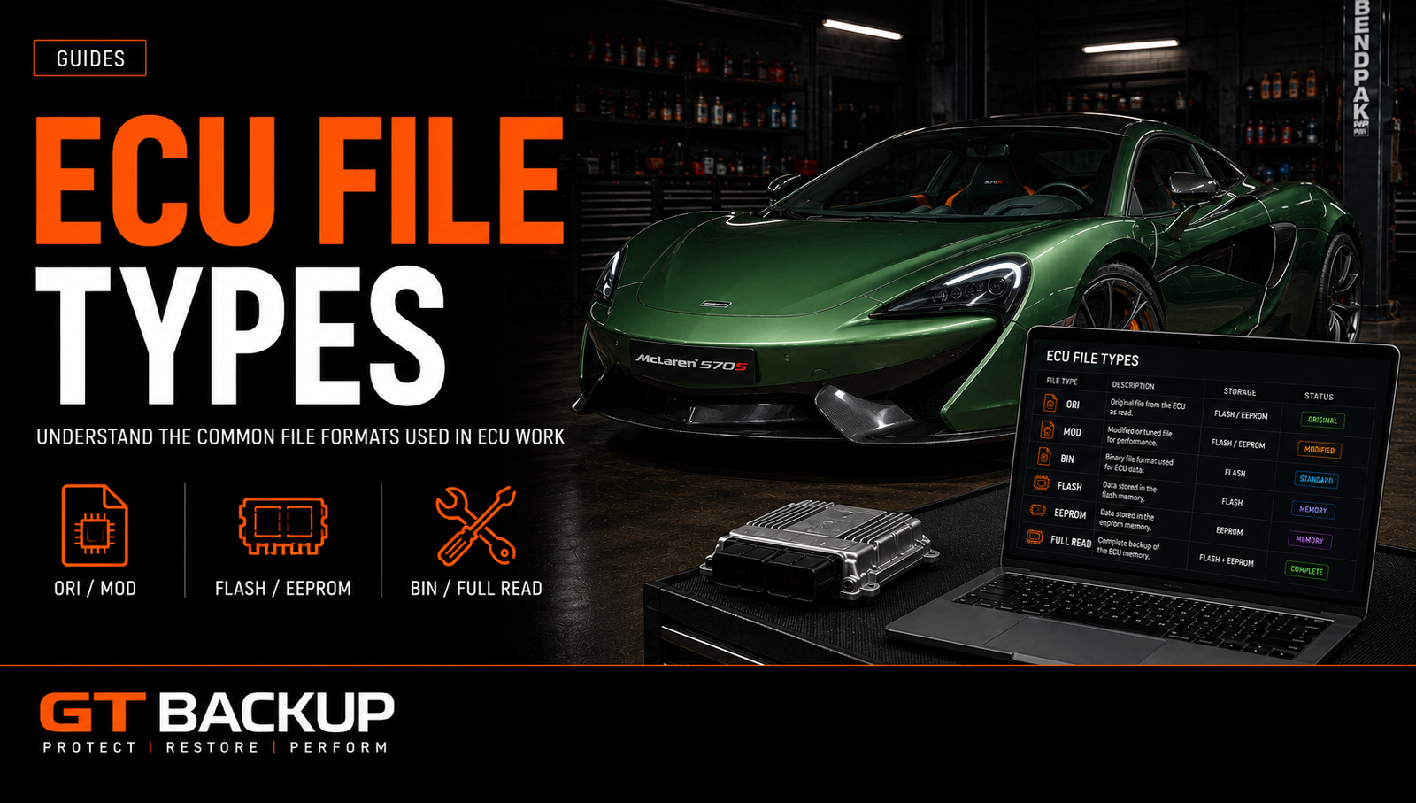 ECU file types including BIN, ORI, MOD, full read and full backup