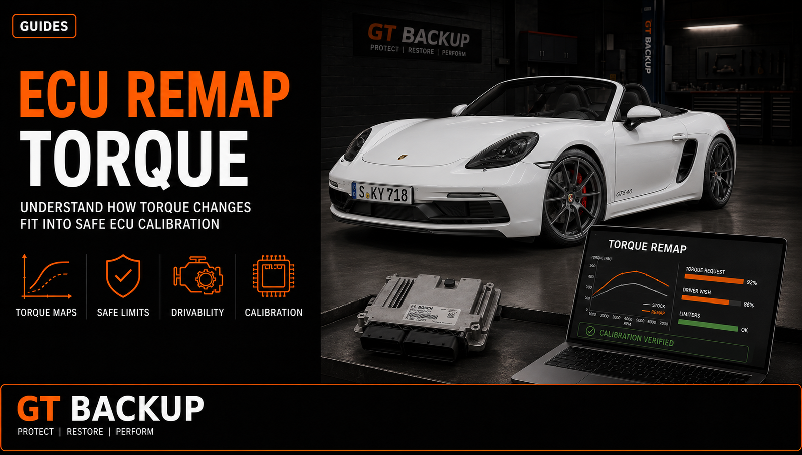 ECU remap torque calibration for engine performance and torque limiters