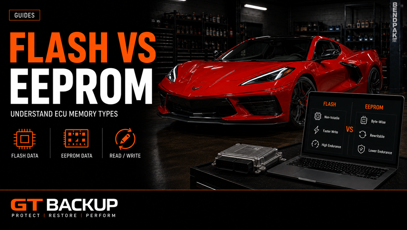 ECU flash memory and EEPROM data comparison for programming and recovery