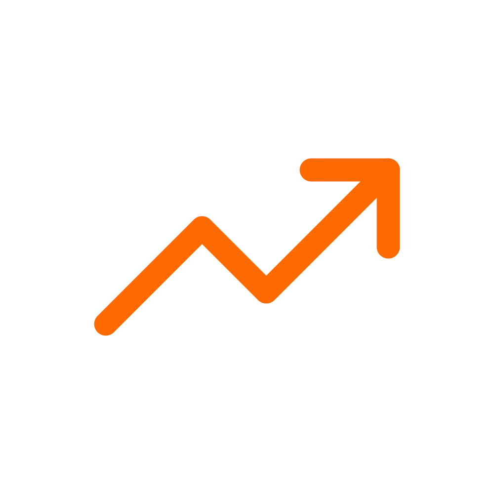 GTBackup performance build standard