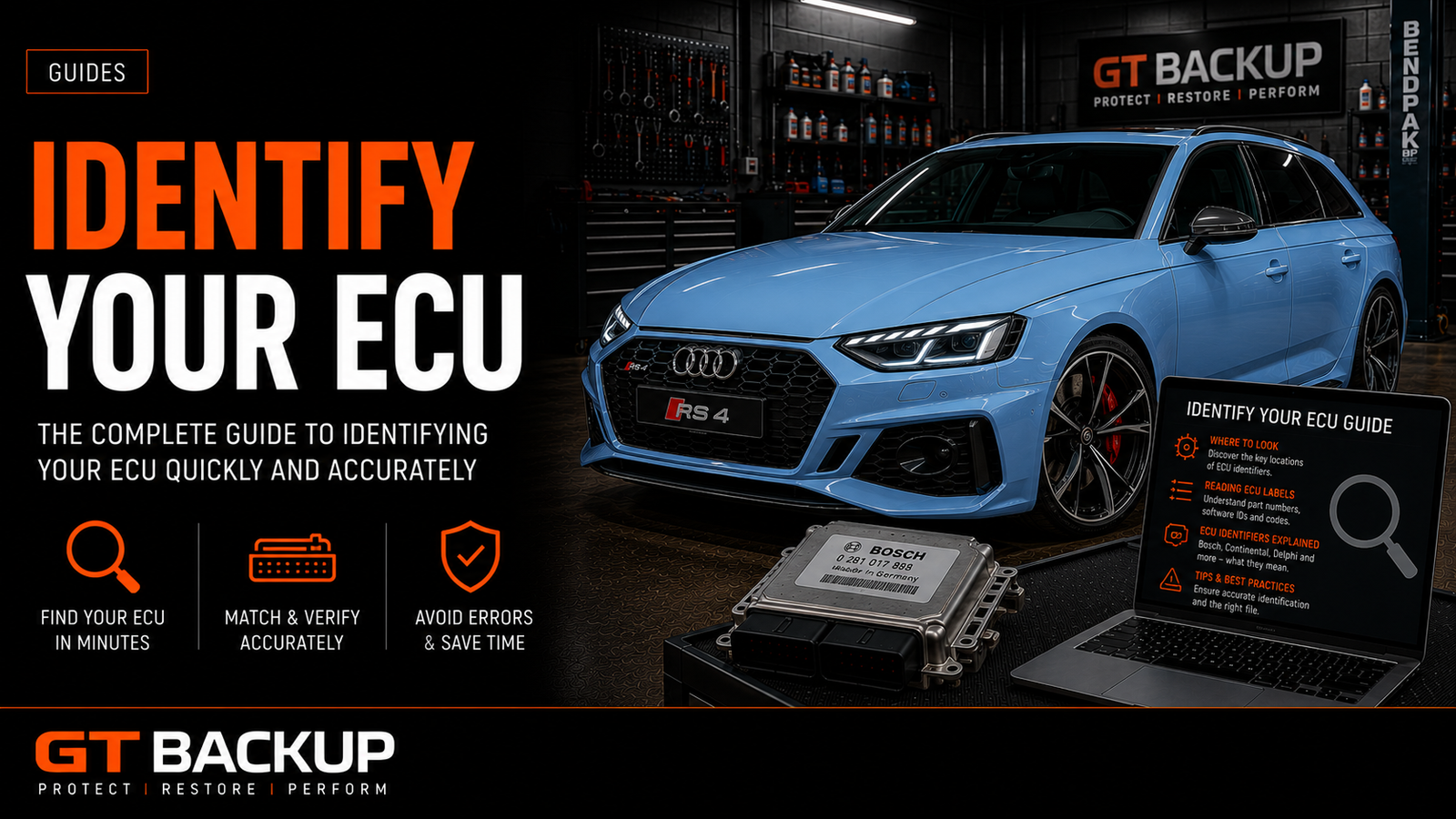 ECU identification using hardware, software and manufacturer reference numbers