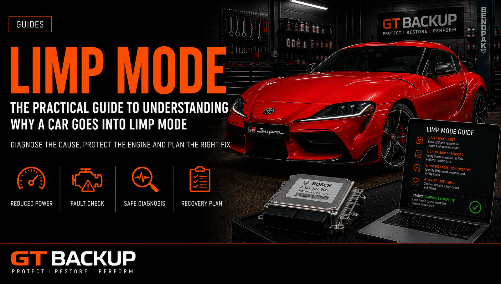 Promotional banner showing a red sports car in a workshop announcing 'Limp Mode' with guide icons for reduced power, fault check, safe diagnosis and recovery plan.