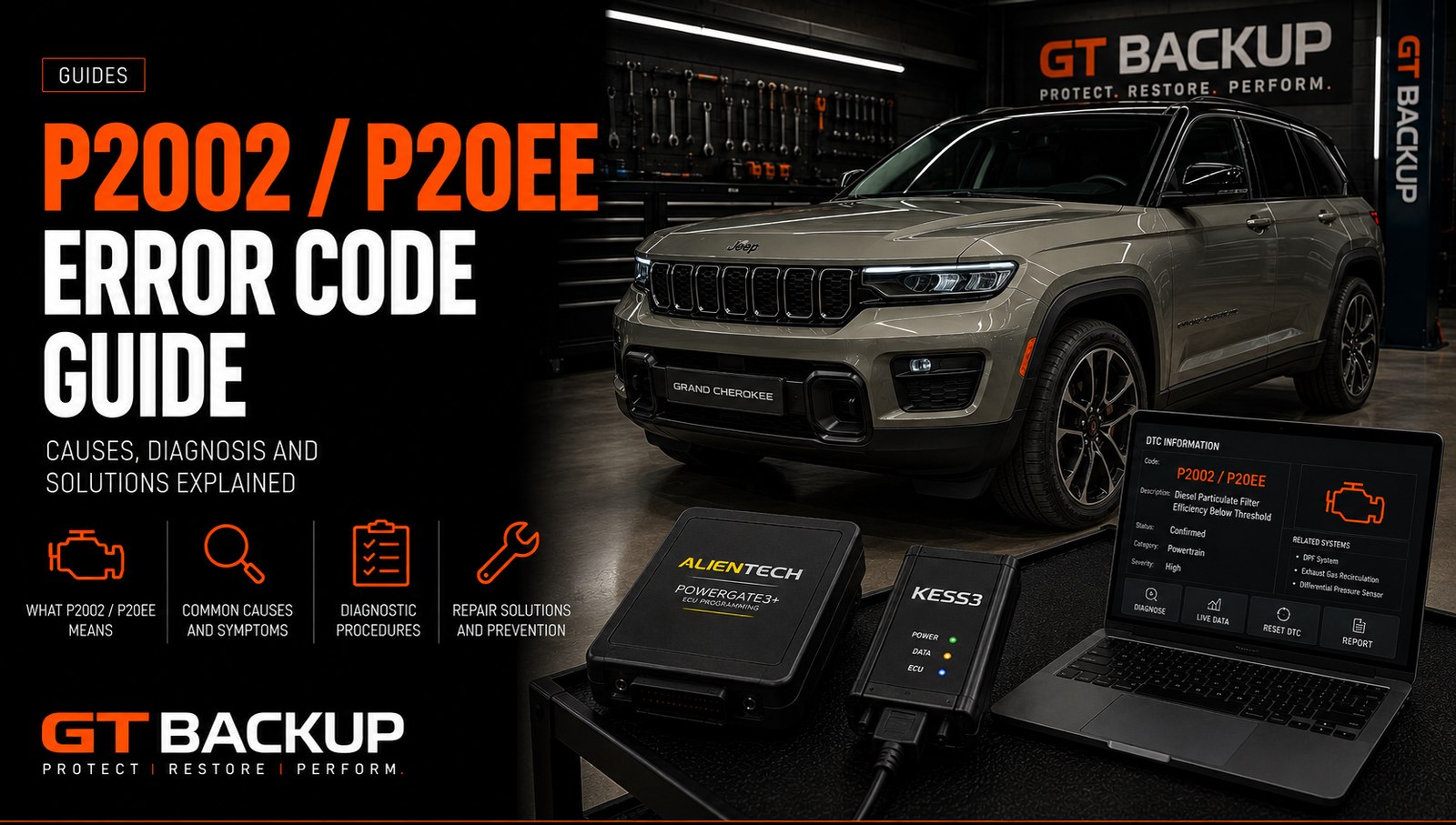 P2002 and P20EE emissions fault code diagnosis for DPF and SCR systems