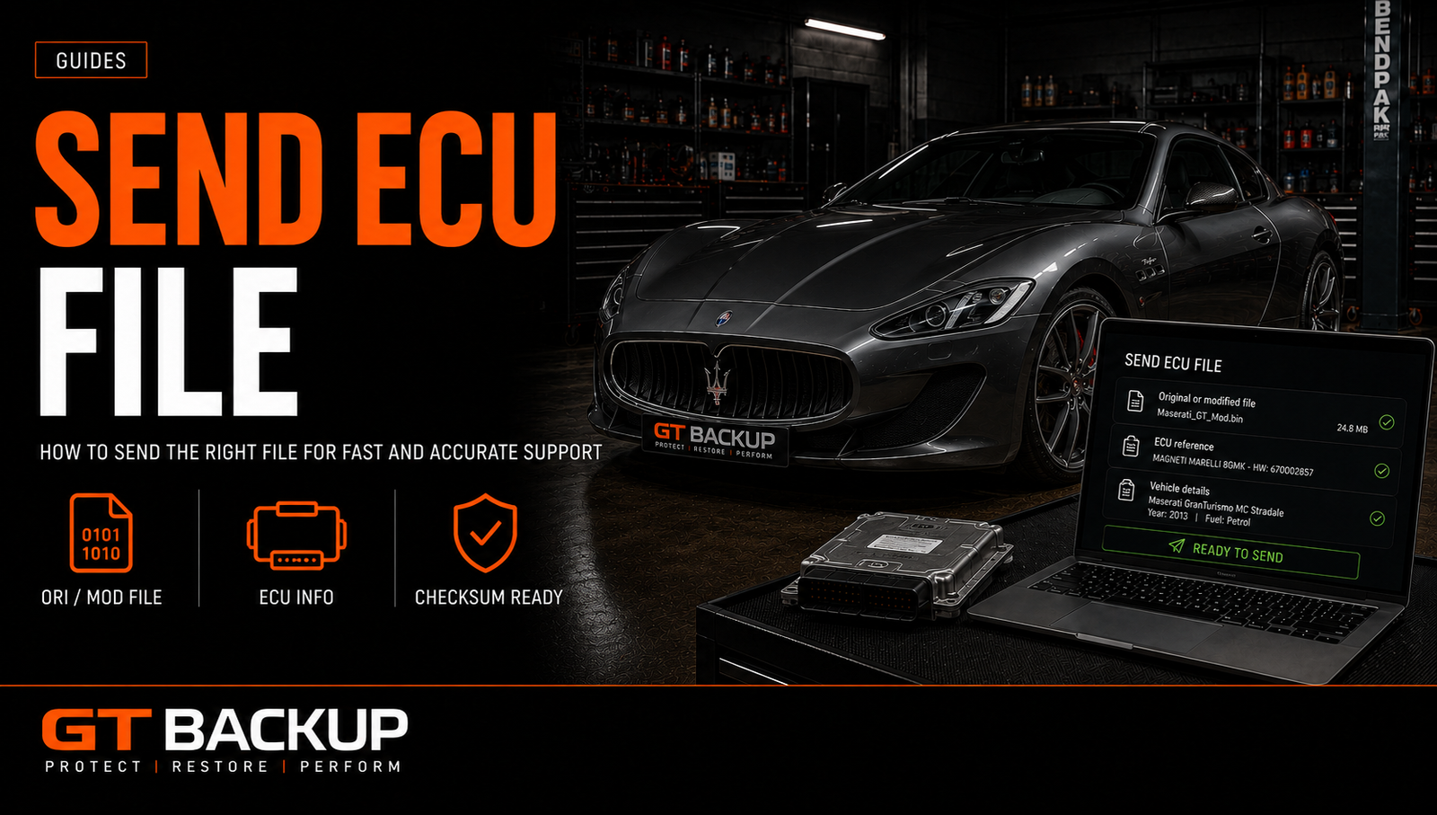 Secure ECU file submission for professional analysis and calibration