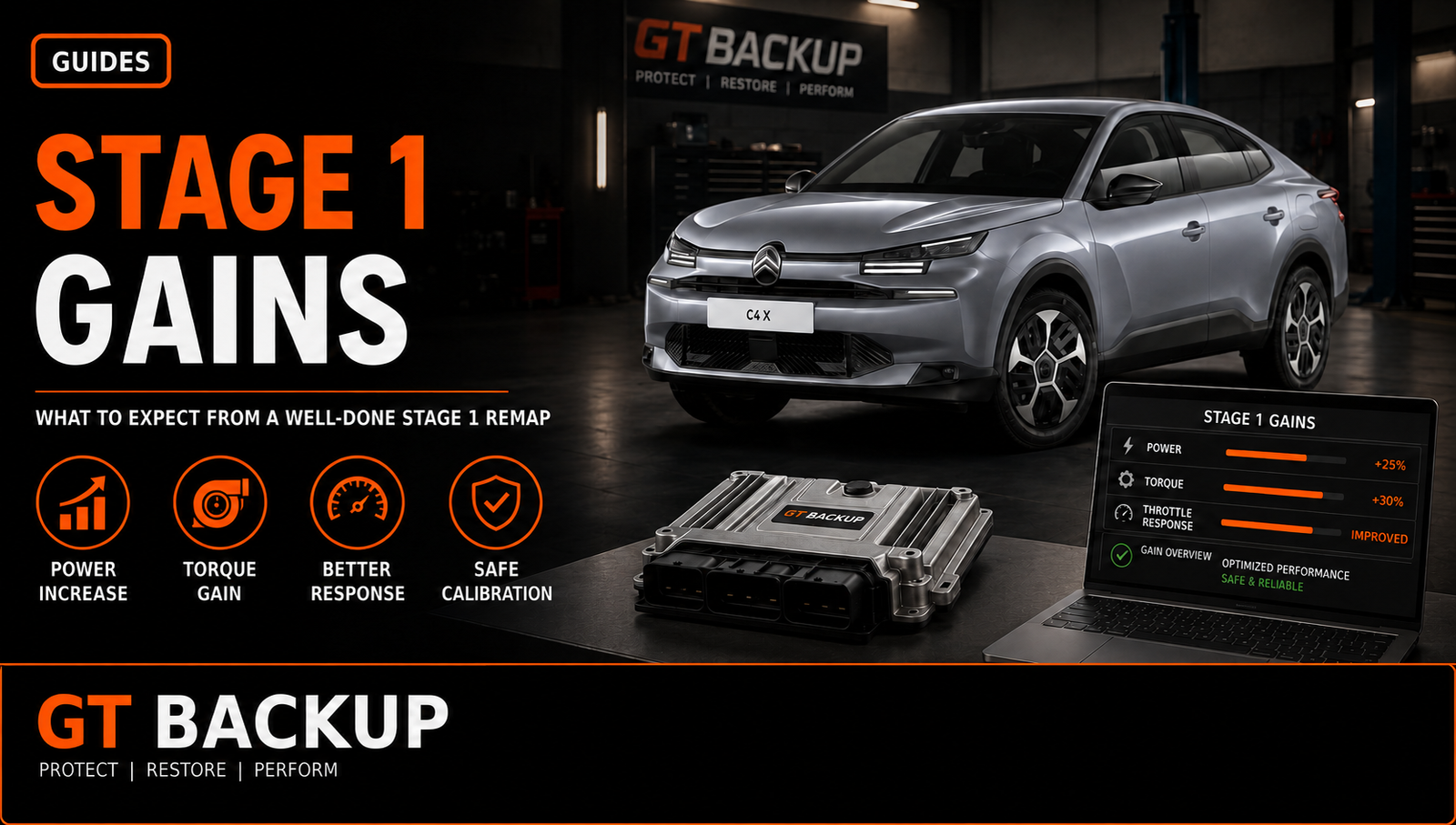 Real Stage 1 gains for turbo diesel and petrol engines