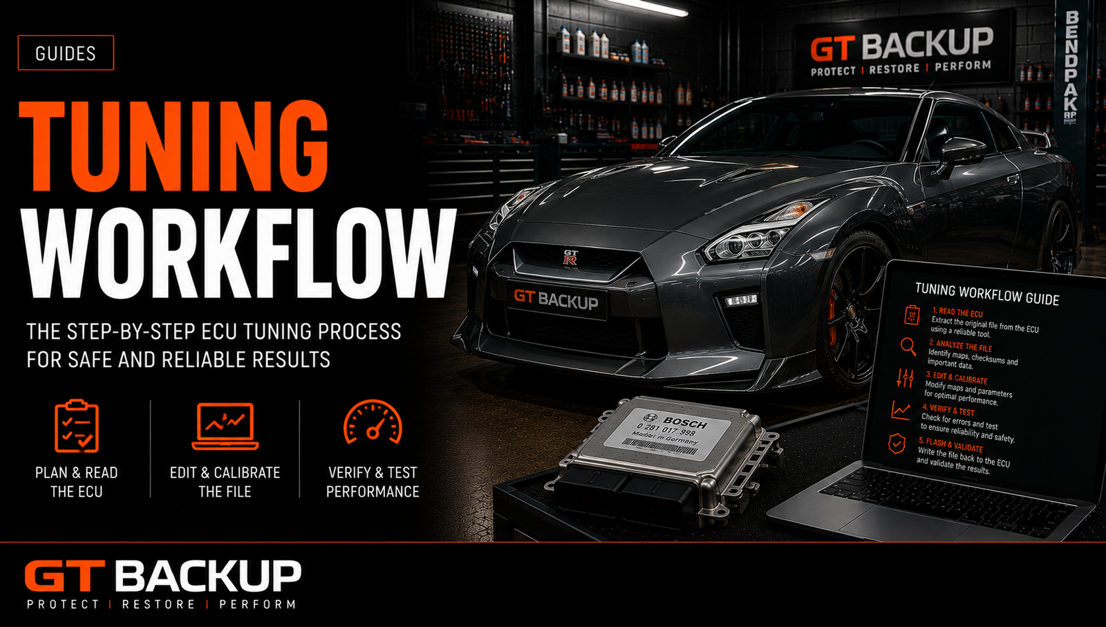 Professional ECU tuning workflow from file reading to validation