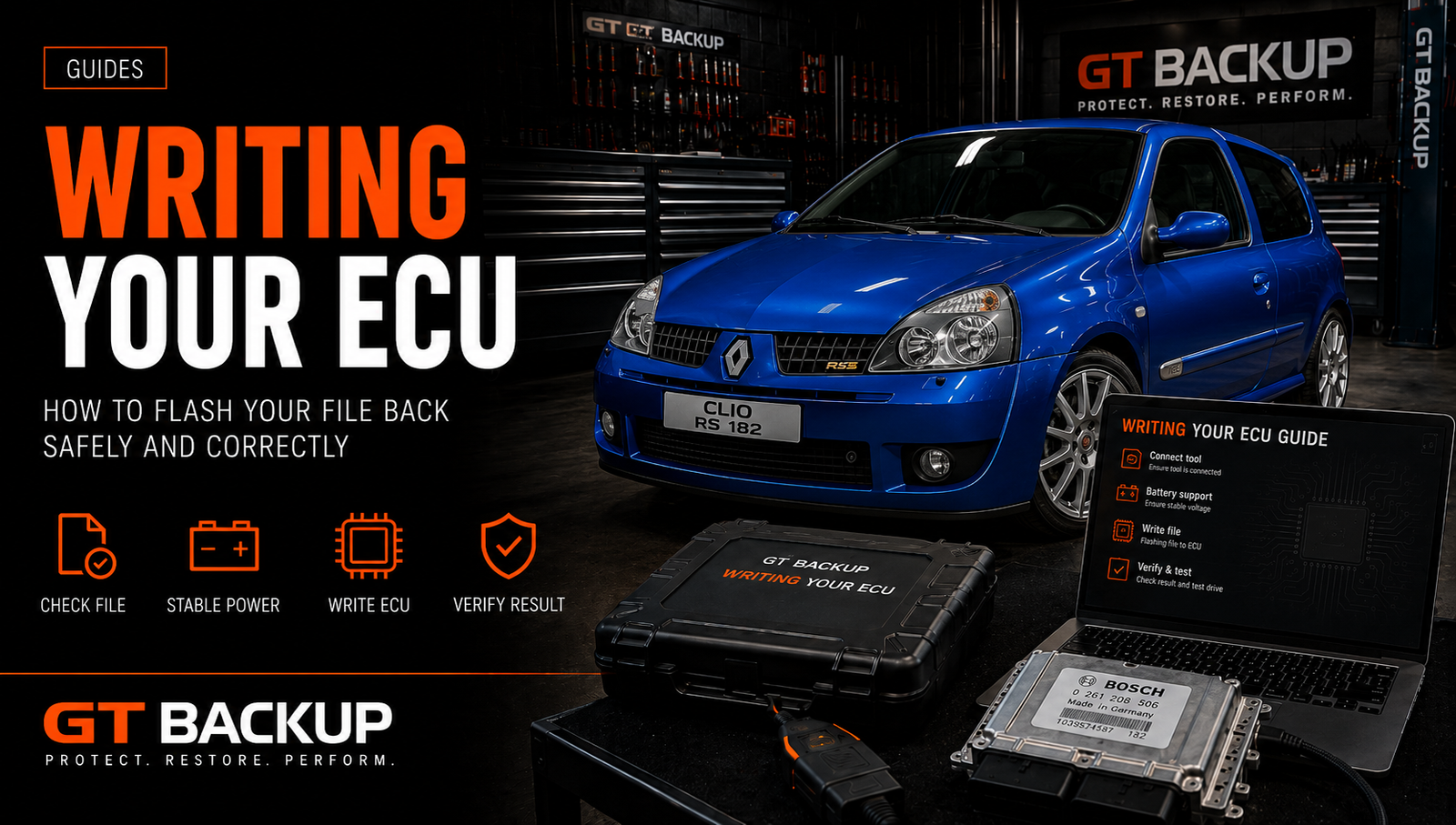 Writing an ECU safely with stable power and verified backup